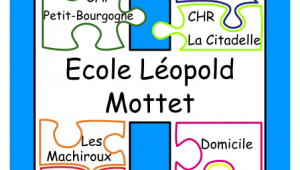 Léopold Mottet - site C.H.R. Citadelle