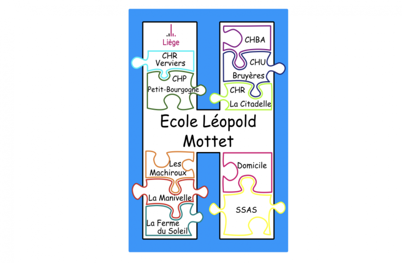 École Léopold Mottet - site La Ferme du Soleil - 1