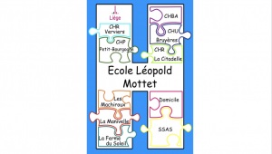 Léopold Mottet - C.H.R. Verviers - Peltzer - La Tourelle